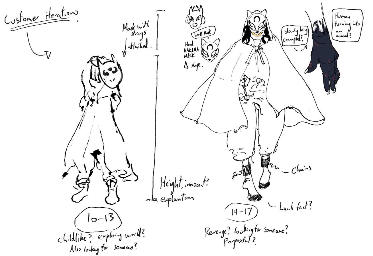 Red Riding Hood Character Concept - Digital