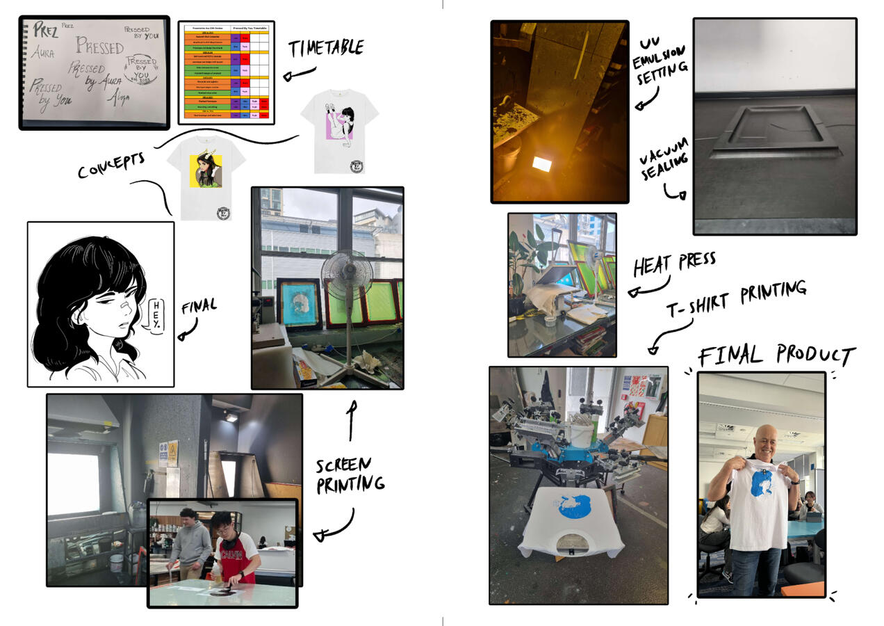 T - Shirt Production Process