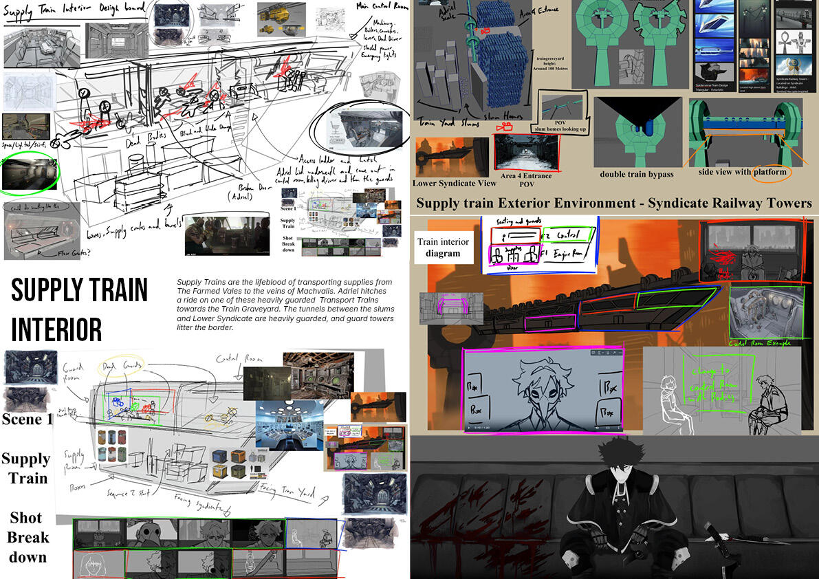 Supply Train Interior