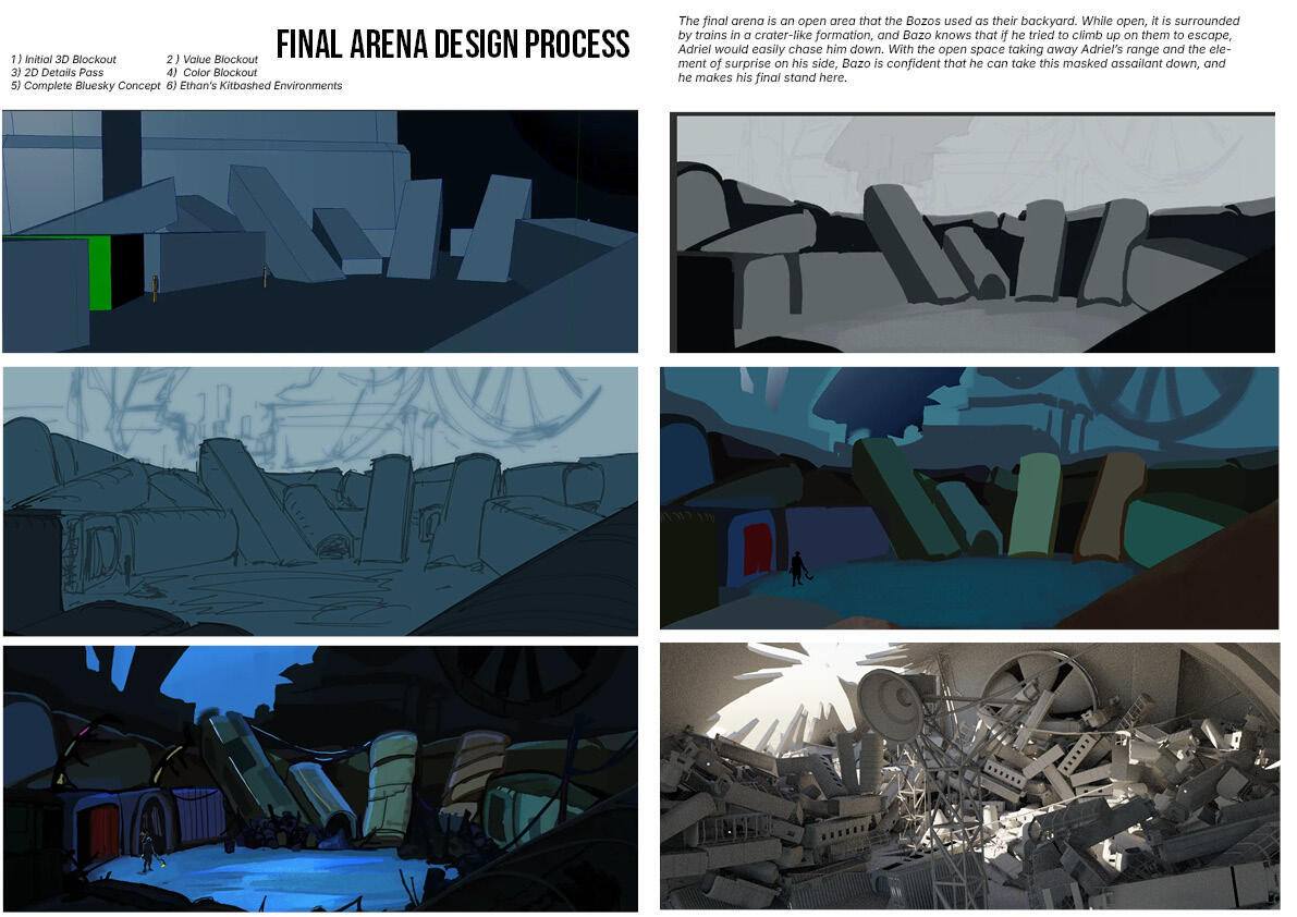 Final Arena